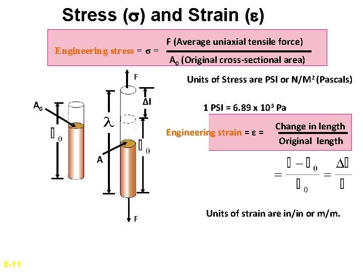 Stress ( ) and Strain ( ) Engineering stress = σ = Engineering stress