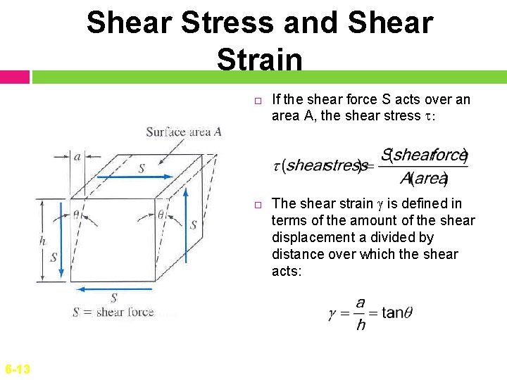 Shear Stress and Shear Strain 6 -13 If the shear force S acts over