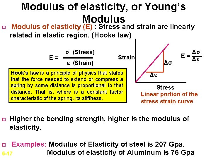  Modulus of elasticity, or Young’s Modulus of elasticity (E) : Stress and strain