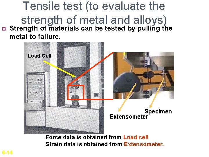 Tensile test (to evaluate the strength of metal and alloys) Strength of materials can