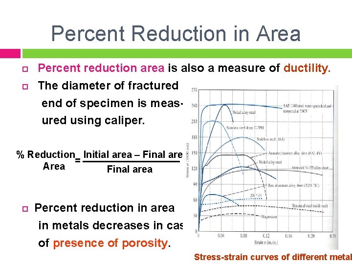 Percent Reduction in Area Percent reduction area is also a measure of ductility. The