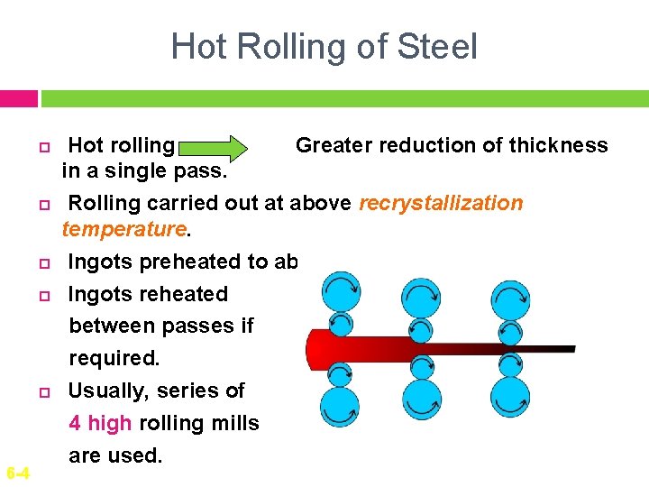 Hot Rolling of Steel 6 -4 Hot rolling Greater reduction of thickness in a