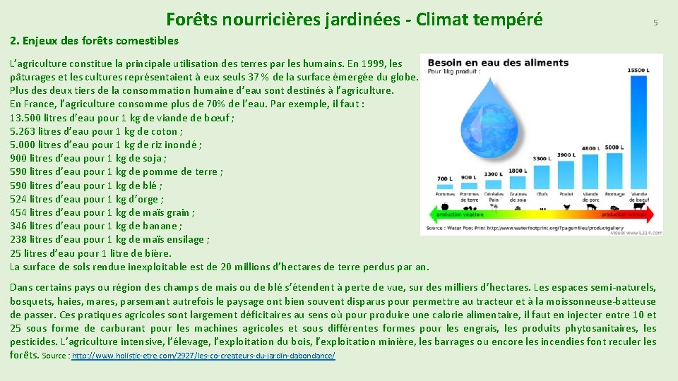 Forêts nourricières jardinées - Climat tempéré 5 2. Enjeux des forêts comestibles L’agriculture constitue