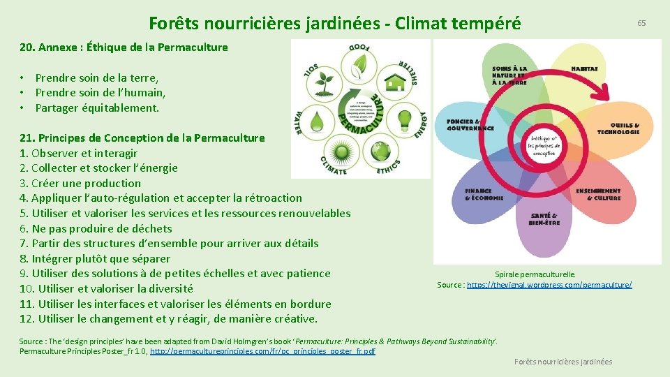 Forêts nourricières jardinées - Climat tempéré 20. Annexe : Éthique de la Permaculture •