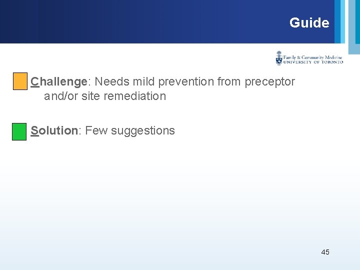 Guide Challenge: hallenge Needs mild prevention from preceptor and/or site remediation Solution: olution Few