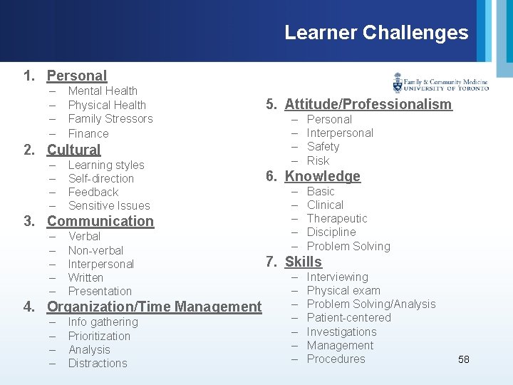 Learner Challenges 1. Personal – – Mental Health Physical Health Family Stressors Finance 2.