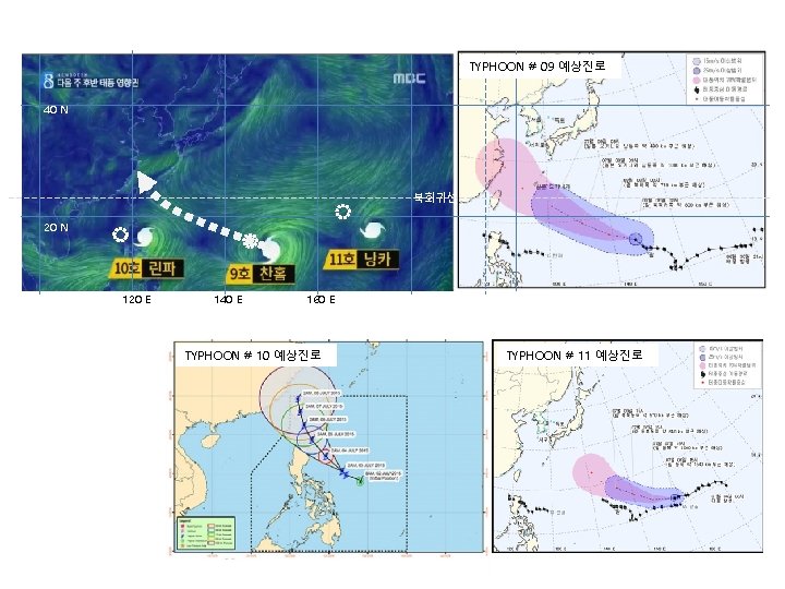 TYPHOON # 09 예상진로 40 N 북회귀선 20 N 120 E 140 E 160