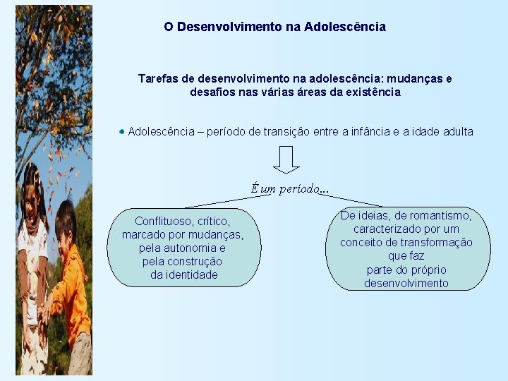 O Desenvolvimento na Adolescência Tarefas de desenvolvimento na adolescência: mudanças e desafios nas várias