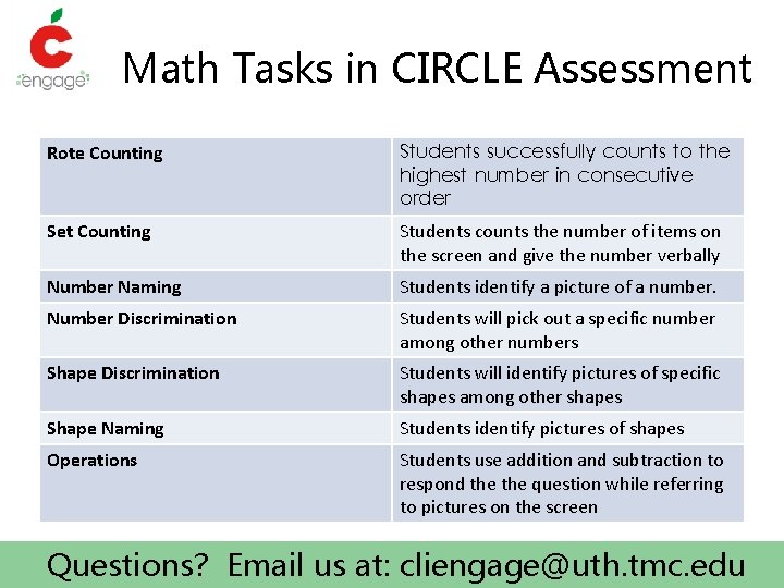 Math Tasks in CIRCLE Assessment Rote Counting Students successfully counts to the highest number