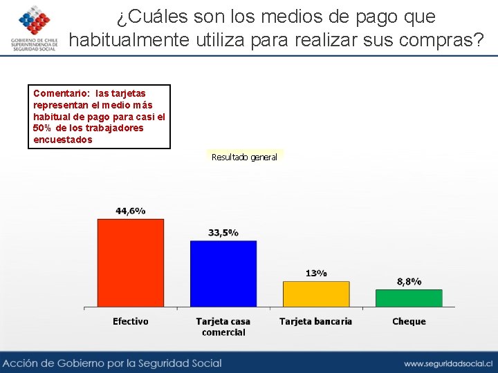 ¿Cuáles son los medios de pago que habitualmente utiliza para realizar sus compras? Comentario: