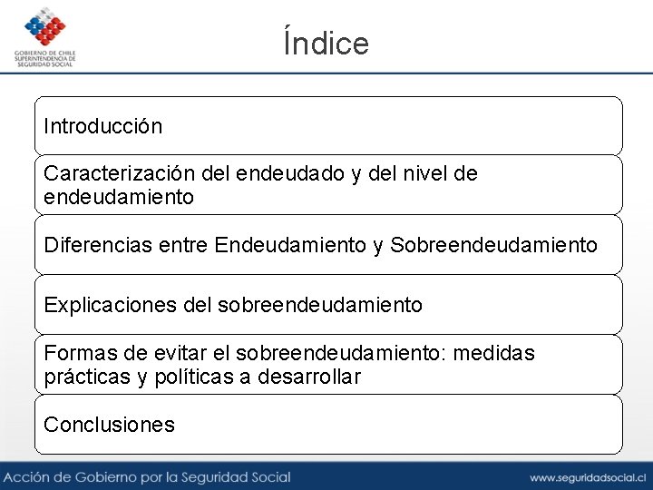 Índice Introducción Caracterización del endeudado y del nivel de endeudamiento Diferencias entre Endeudamiento y