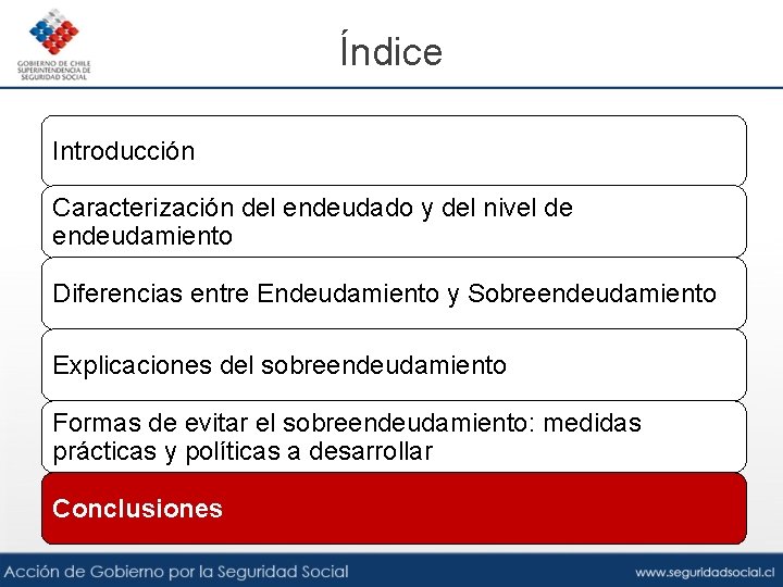 Índice Introducción Caracterización del endeudado y del nivel de endeudamiento Diferencias entre Endeudamiento y