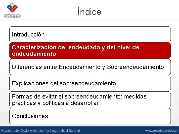 Índice Introducción Caracterización del endeudado y del nivel de endeudamiento Diferencias entre Endeudamiento y