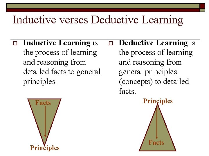 Inductive verses Deductive Learning o Inductive Learning is the process of learning and reasoning