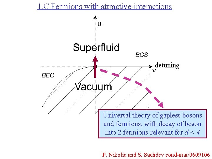 1. C Fermions with attractive interactions detuning Universal theory of gapless bosons and fermions,