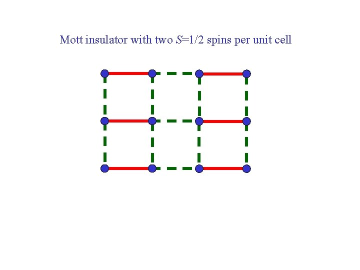 Mott insulator with two S=1/2 spins per unit cell 