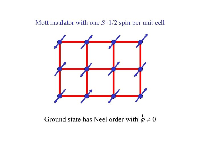 Mott insulator with one S=1/2 spin per unit cell 