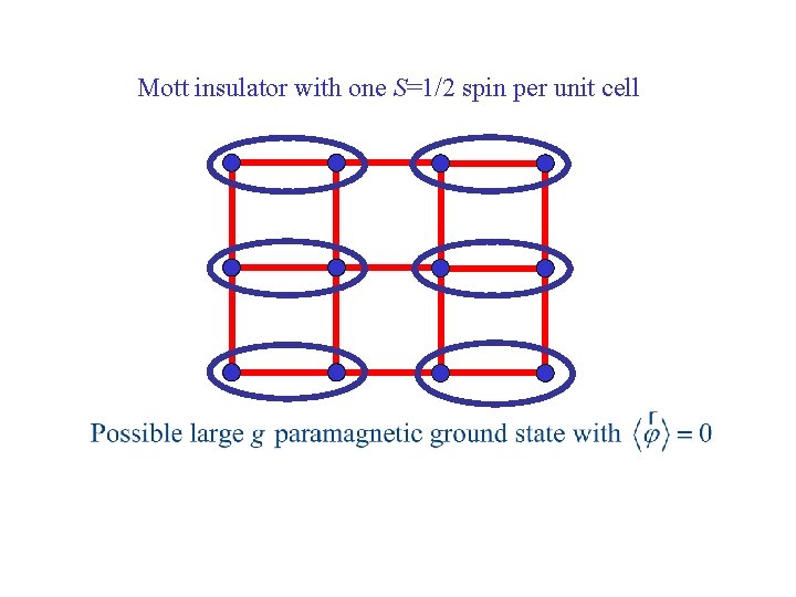 Mott insulator with one S=1/2 spin per unit cell 