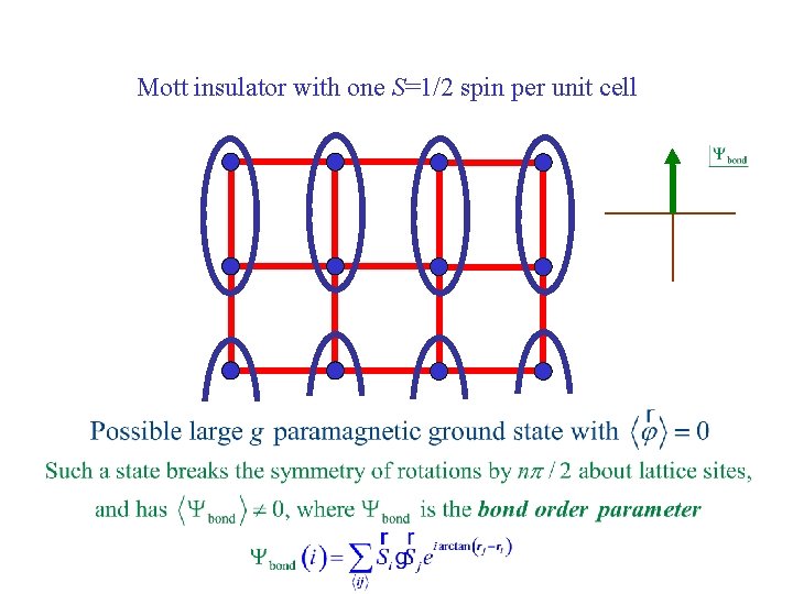 Mott insulator with one S=1/2 spin per unit cell 