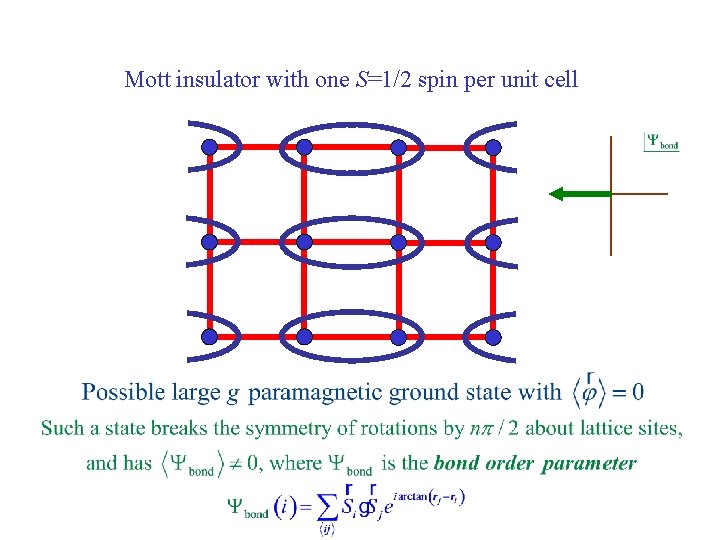 Mott insulator with one S=1/2 spin per unit cell 