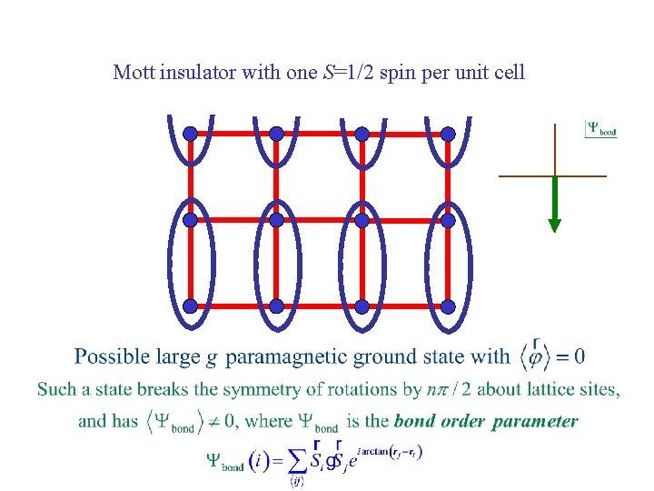 Mott insulator with one S=1/2 spin per unit cell 