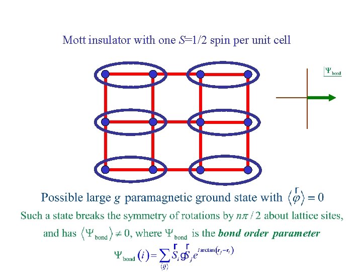 Mott insulator with one S=1/2 spin per unit cell 