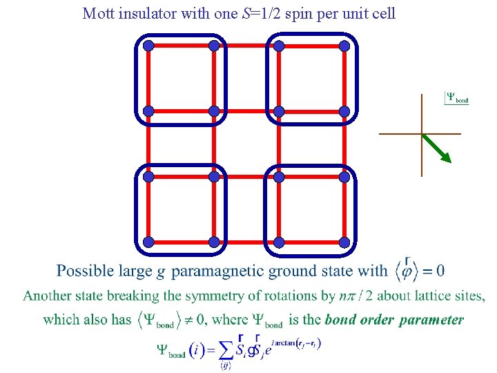Mott insulator with one S=1/2 spin per unit cell 