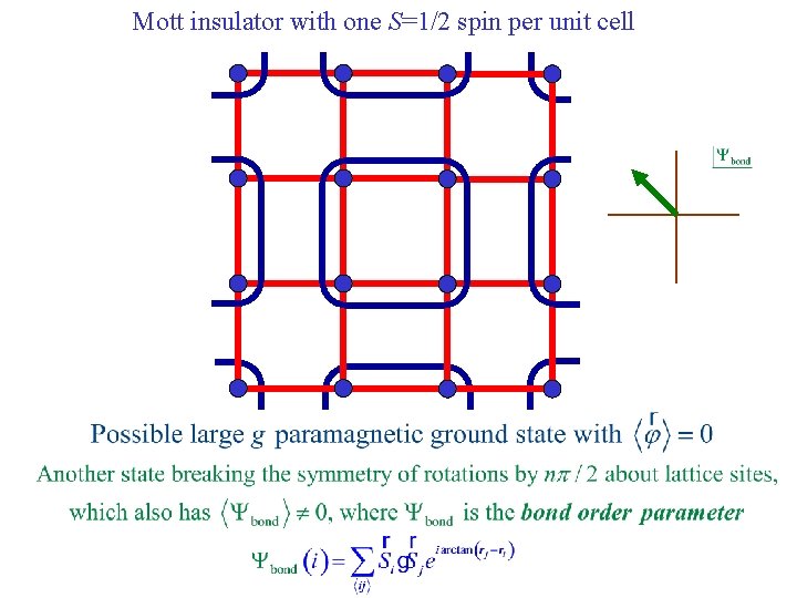 Mott insulator with one S=1/2 spin per unit cell 