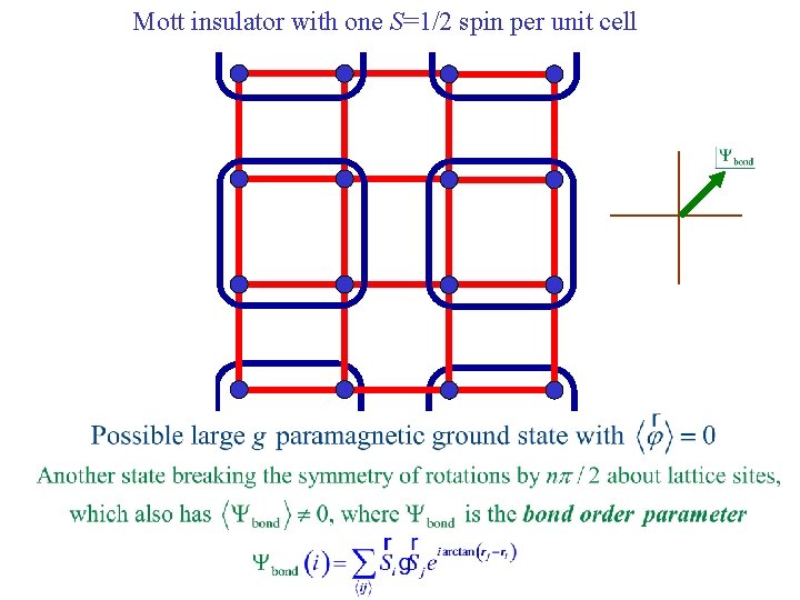 Mott insulator with one S=1/2 spin per unit cell 