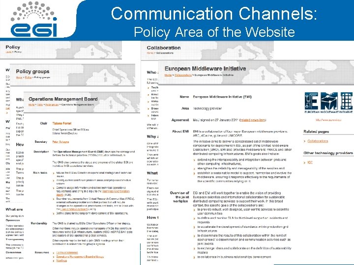 Communication Channels: Policy Area of the Website 20/09/2011 EGI-In. SPIRE RI-261323 EGI Technical Forum
