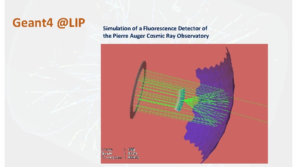 Geant 4 @LIP Simulation of a Fluorescence Detector of the Pierre Auger Cosmic Ray