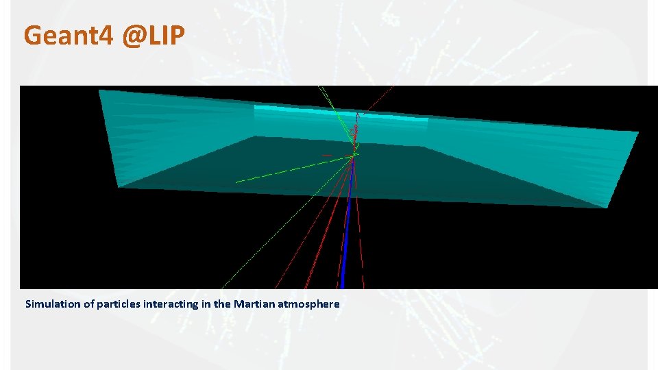 Geant 4 @LIP Simulation of particles interacting in the Martian atmosphere 