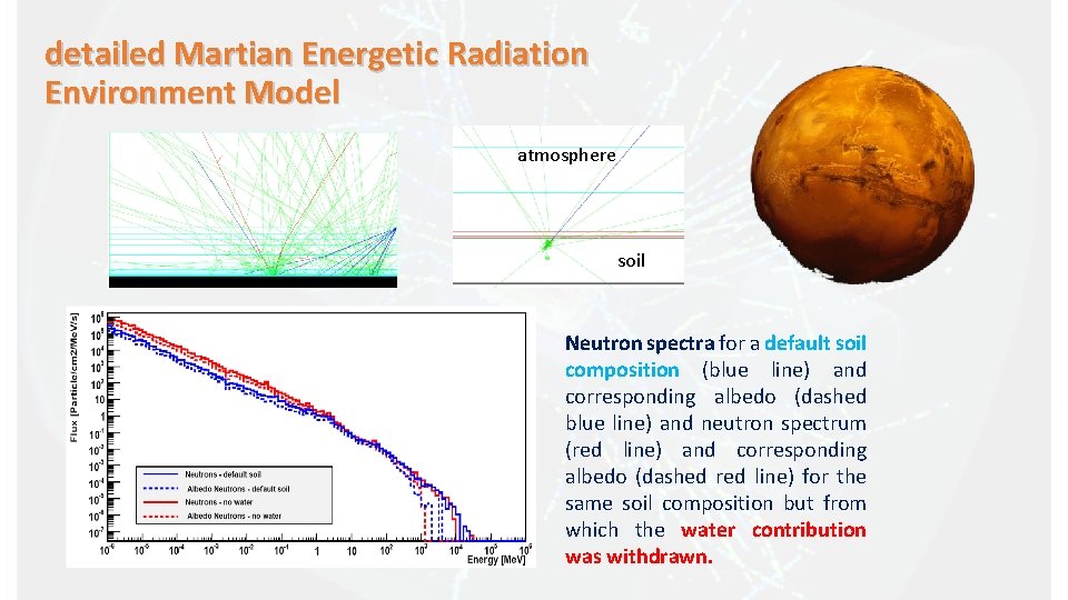 detailed Martian Energetic Radiation Environment Model atmosphere soil Neutron spectra for a default soil