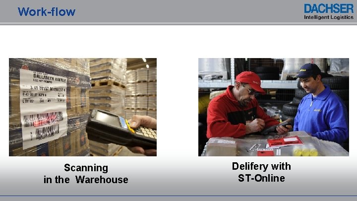 Work-flow Scanning in the Warehouse Delifery with ST-Online 