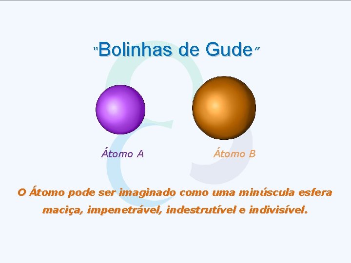 Bolinhas de Gude” “ Átomo A Átomo B O Átomo pode ser imaginado como