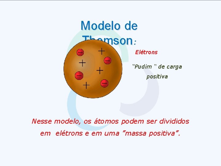 Modelo de Thomson: Elétrons “Pudim “ de carga positiva Nesse modelo, os átomos podem