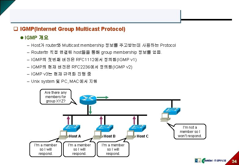 q IGMP(Internet Group Multicast Protocol) l IGMP 개요 – Host가 router와 Multicast membership 정보를