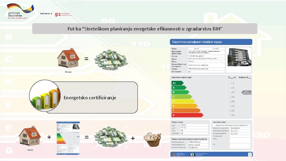 Put ka “Streteškom planiranju enegetske efikasnosti u zgradarstvu BIH” = E Energetsko certificiranje +