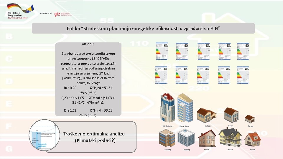 Put ka “Streteškom planiranju enegetske efikasnosti u zgradarstvu BIH” Article 9. Stambene zgrad ekoje