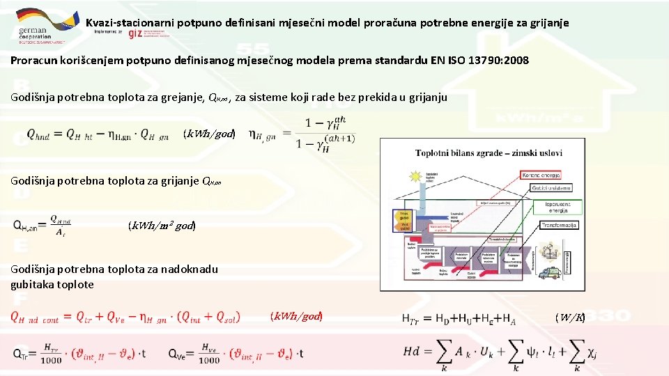 Kvazi-stacionarni potpuno definisani mjesečni model proračuna potrebne energije za grijanje Proracun korišcenjem potpuno definisanog
