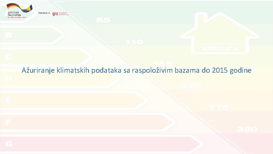 Ažuriranje klimatskih podataka sa raspoloživim bazama do 2015 godine 