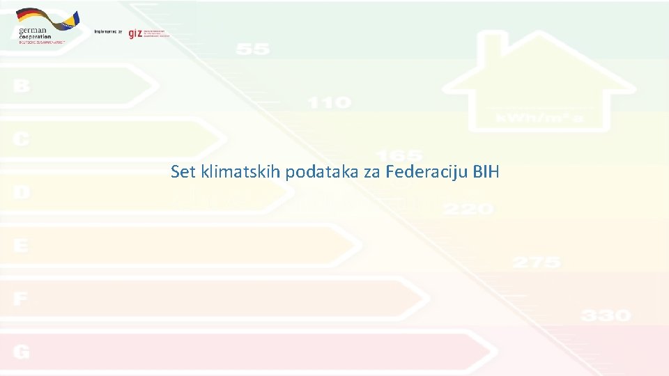 Set klimatskih podataka za Federaciju BIH 