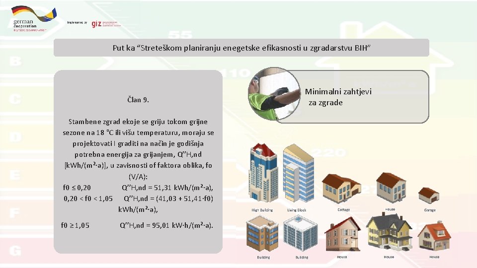 Put ka “Streteškom planiranju enegetske efikasnosti u zgradarstvu BIH” Član 9. Stambene zgrad ekoje