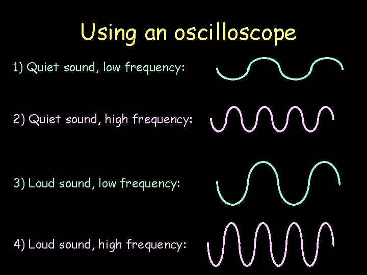 Using an oscilloscope 1) Quiet sound, low frequency: 2) Quiet sound, high frequency: 3)