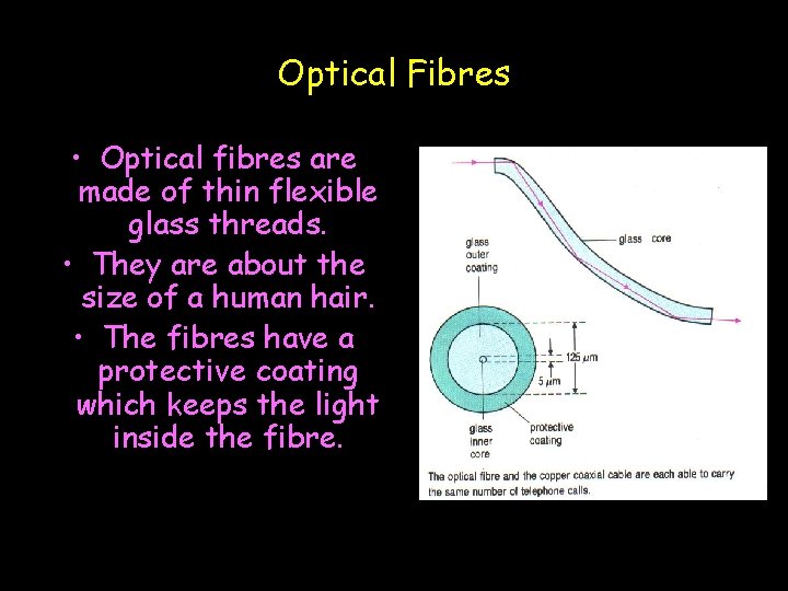 Optical Fibres • Optical fibres are made of thin flexible glass threads. • They