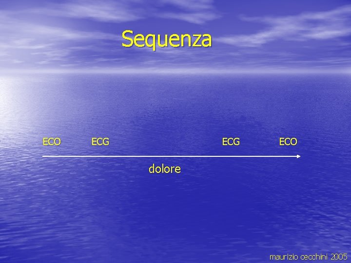 Sequenza ECO ECG ECO dolore maurizio cecchini 2005 