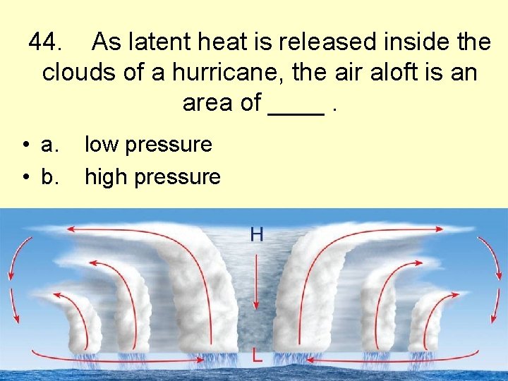 44. As latent heat is released inside the clouds of a hurricane, the air