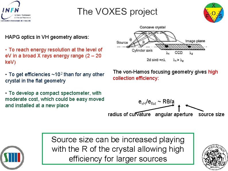 HAPG optics in VH geometry allows: • To reach energy resolution at the level