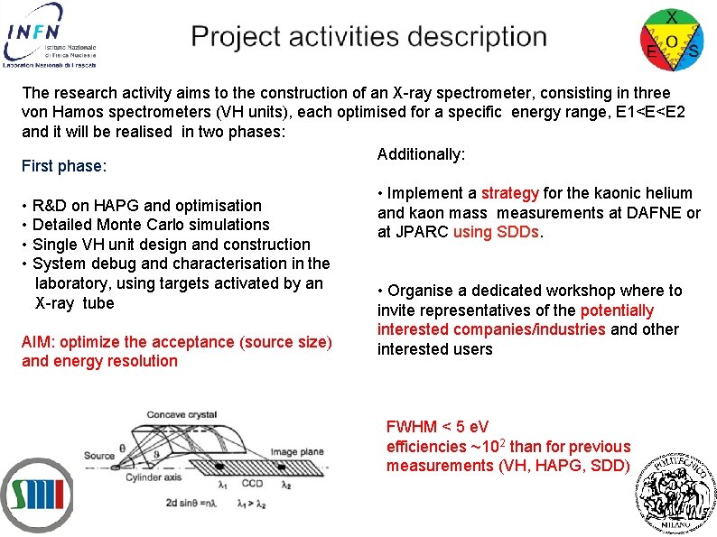 The research activity aims to the construction of an X-ray spectrometer, consisting in three