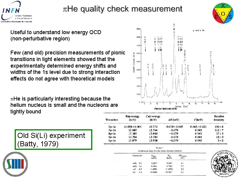 Useful to understand low energy QCD (non-perturbative region) Few (and old) precision measurements of